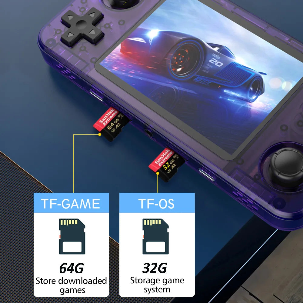 R36H Retro Handheld Console 3.5" IPS Screen 64GB Linux