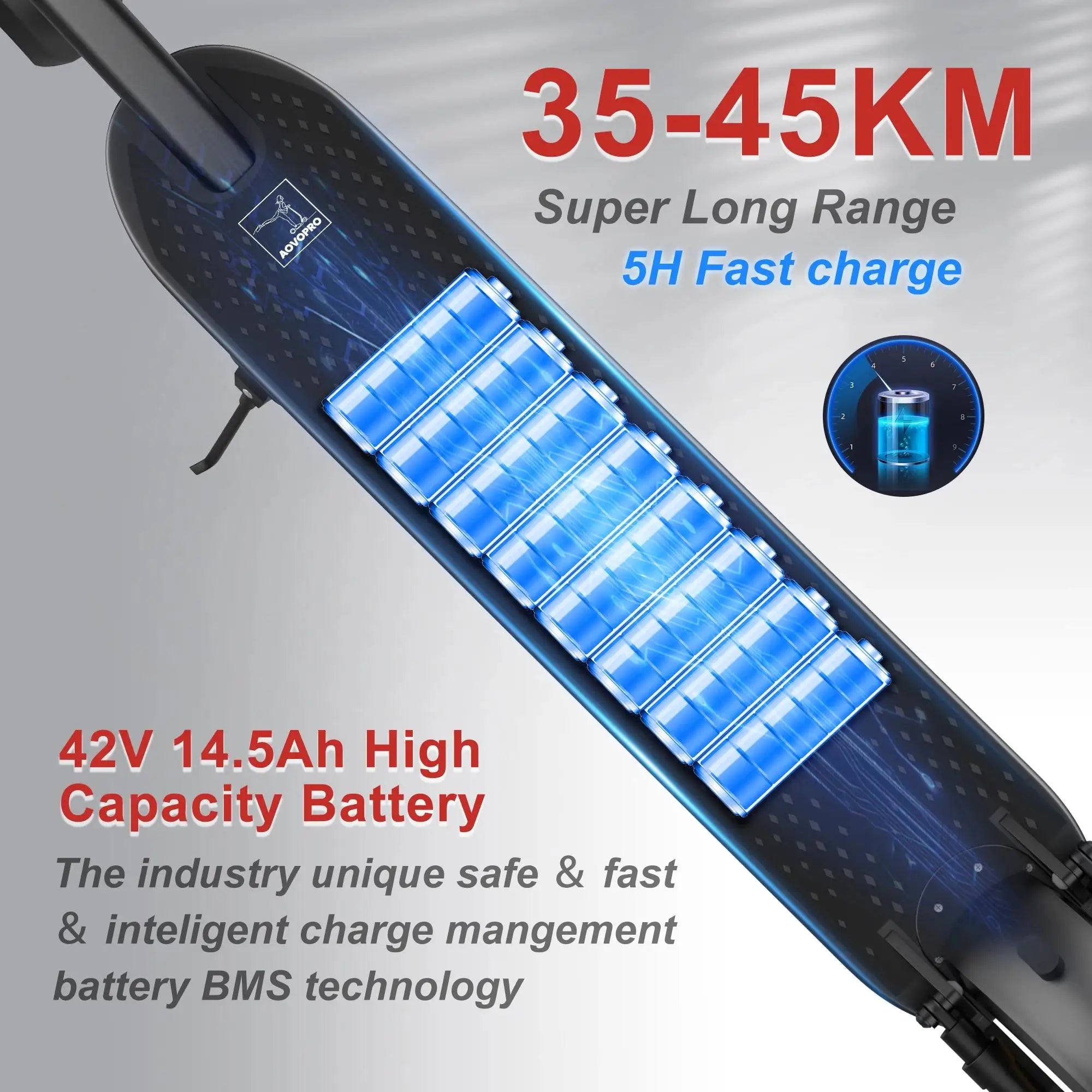 AOVOPRO ESMAX 500W Electric Scooter 22MPH 28-Mile