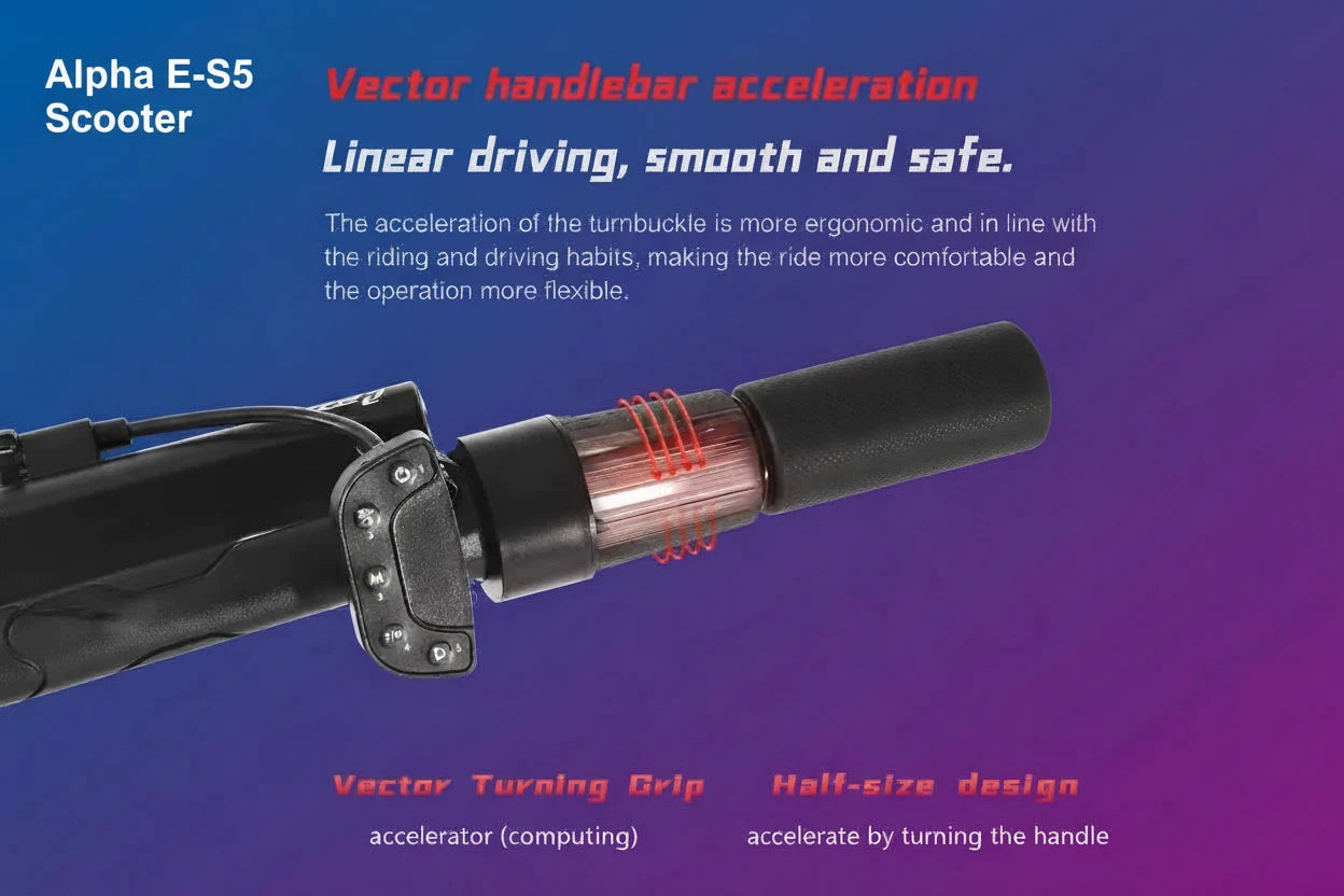 Vector handlebar acceleration system.