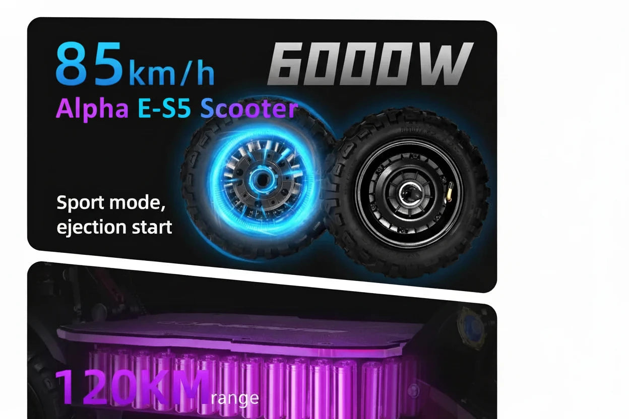 Alpha E-S5 scooter with Motorcycle components, speed and power.