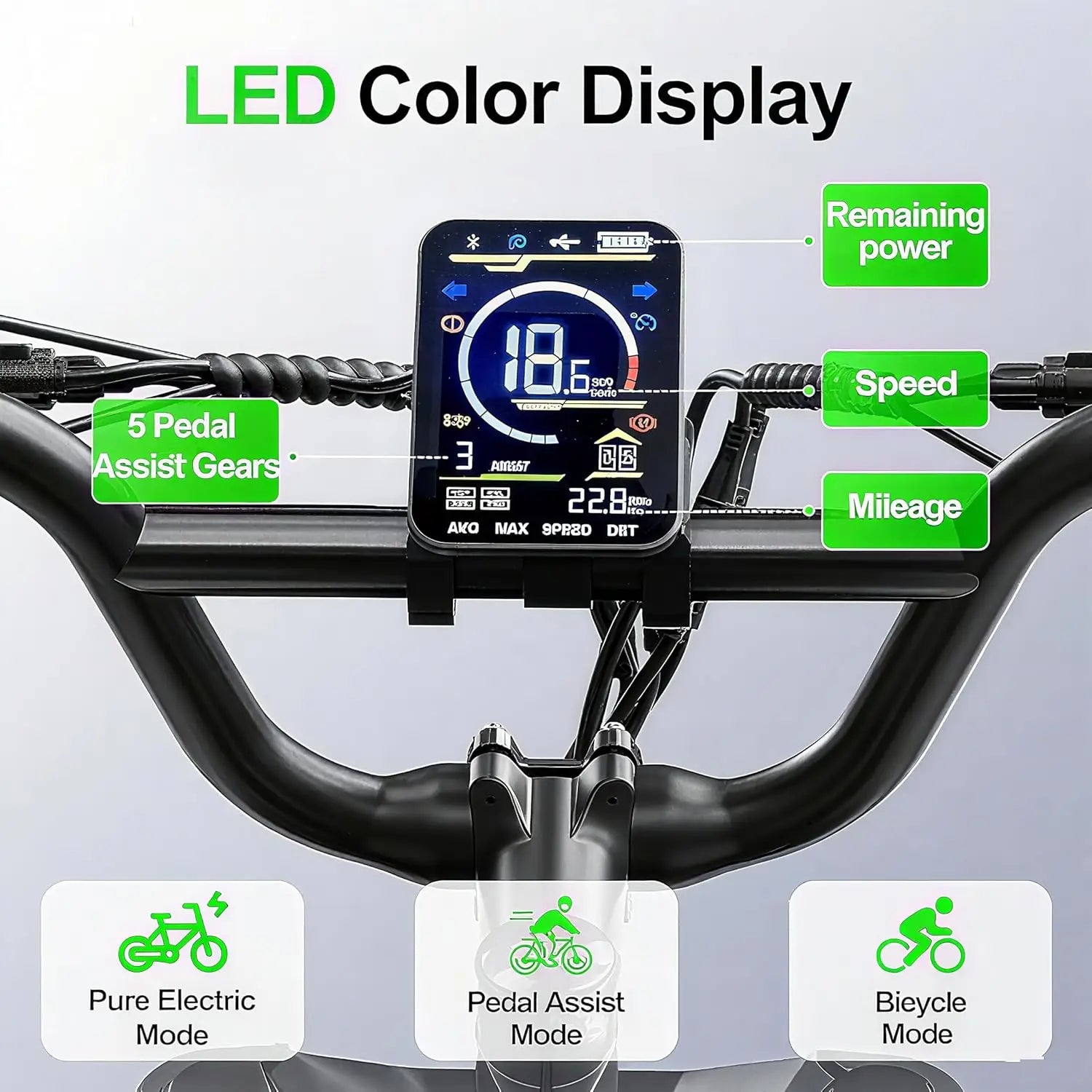Electric Bike for Adults & Teens – 750W Motor, 48V Battery